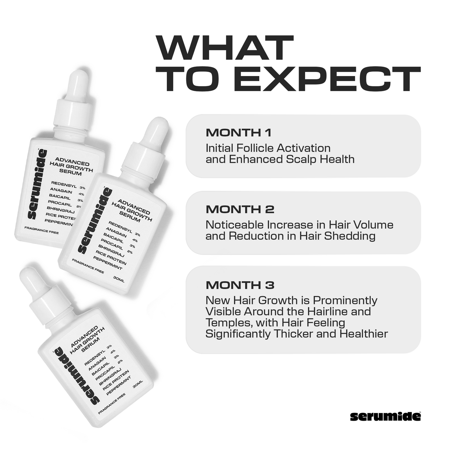 Visible hair regrowth after 3 months of using hair serum