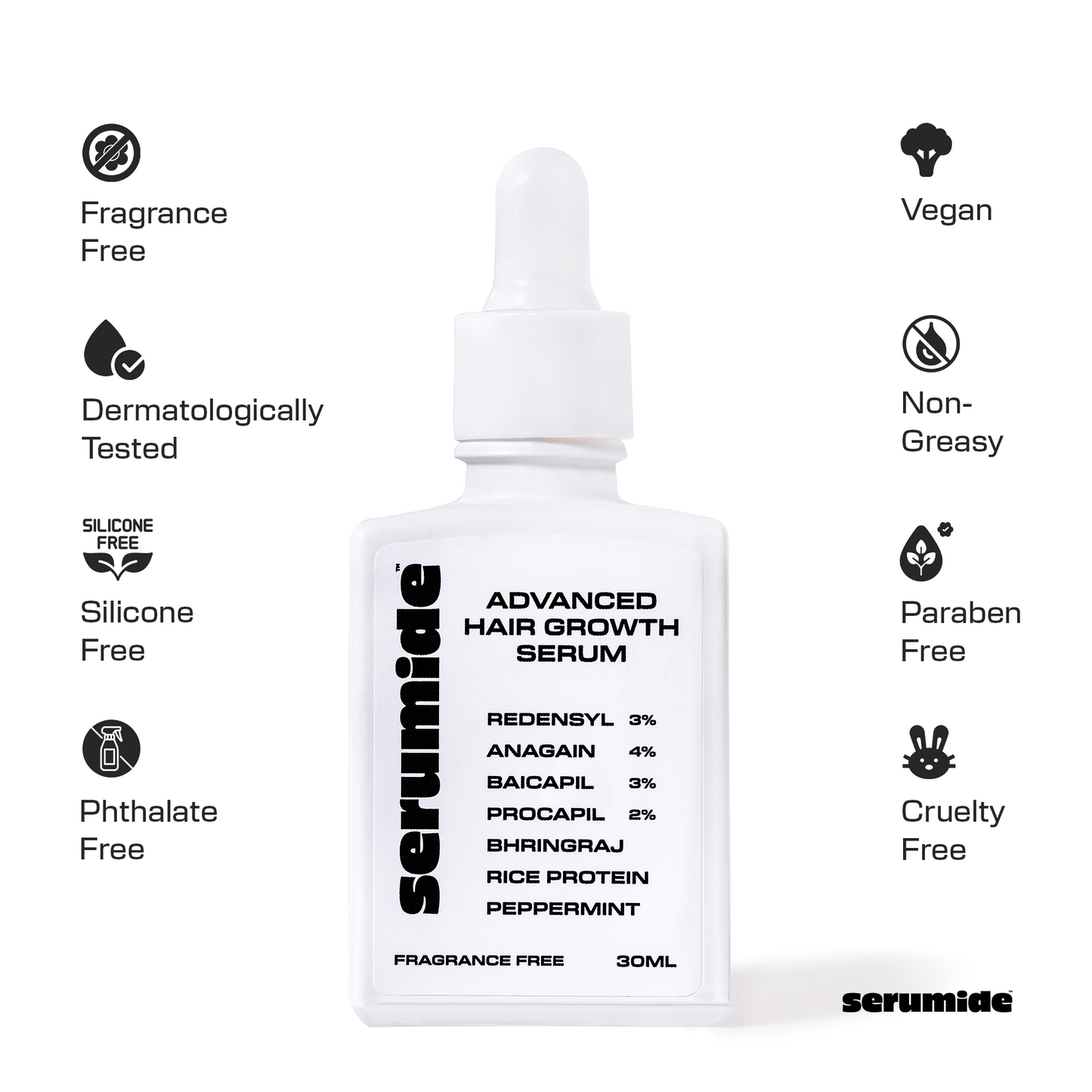 Serumide Advanced Hair Growth Serum | 3% Redensyl, 4% Anagain, 3% Baicapil, 2% Procapil, Bhringraj, Rice Protein, Peppermint | Stimulates Hair Growth & Reduces  Hair Fall | 30 ml