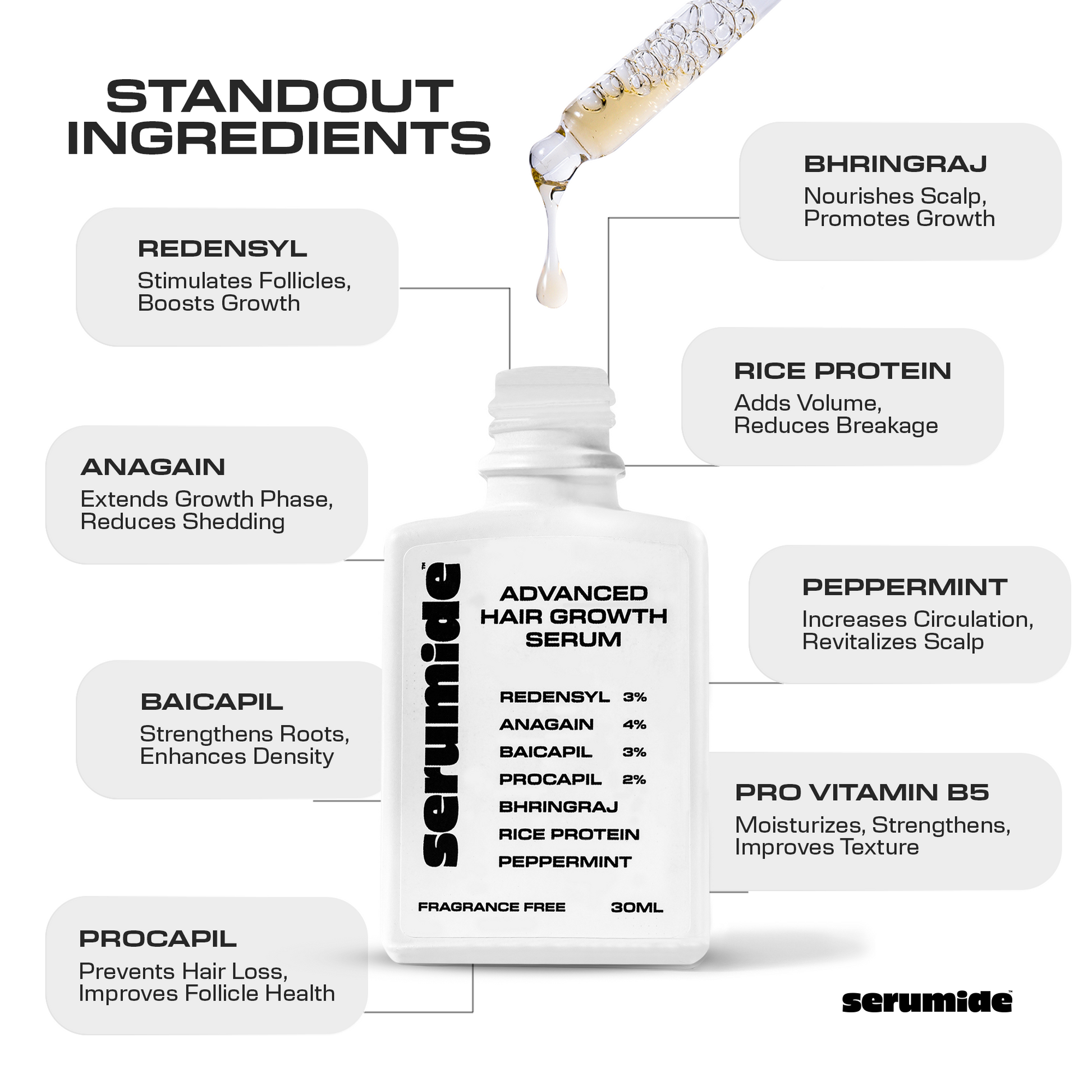 Hair serum with Redensyl and Bhringraj for hair regrowth